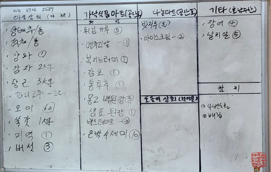 생동감 넘치는 가락시장, 그 활기찬 현장으로 여러분을 초대합니다