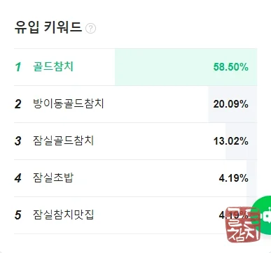 방이동 골드참치 매장 내부 깔끔한 분위기 회식 데이트