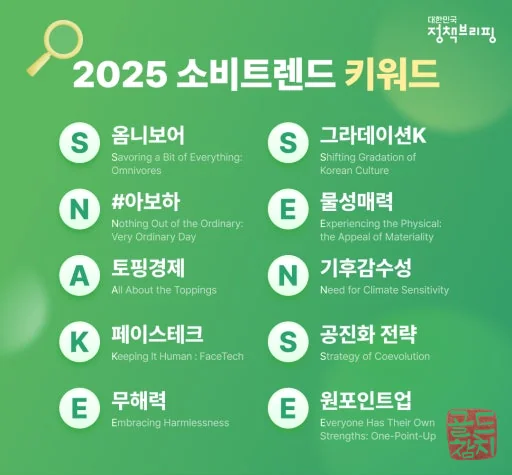 골드참치 외식업 트렌드 경험 설계 차별화 전략